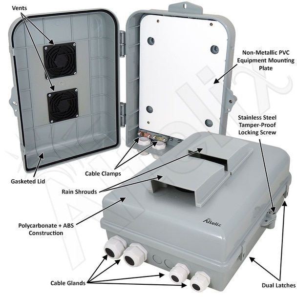 Altelix 15x10x5 Vented Polycarbonate ABS Indoor Outdoor RF Transparent NEMA Enclosure with PVC Non-Metallic Equipment Mounting Plate