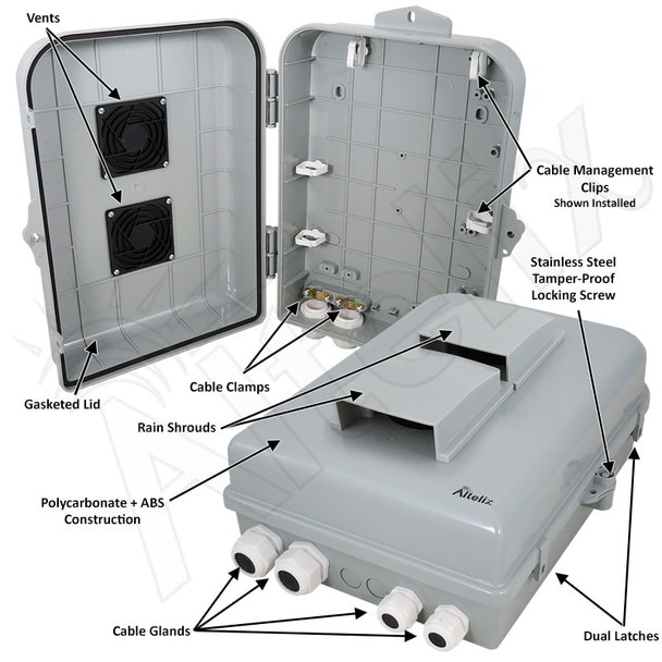 Altelix 15x10x5 Polycarbonate ABS Vented Weatherproof Enclosure