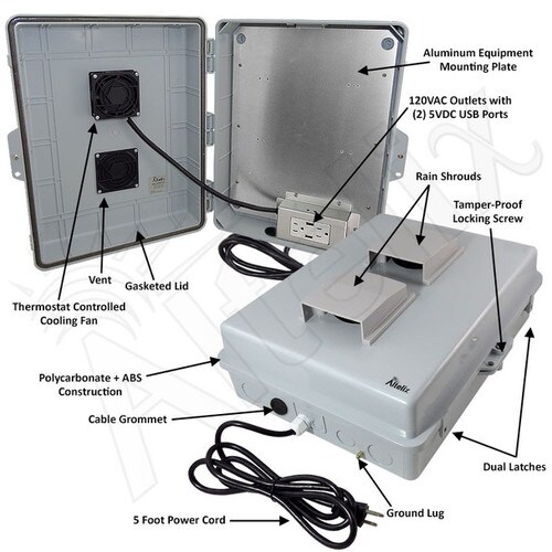 Altelix 17x14x6 Vented Polycarbonate ABS Weatherproof NEMA Enclosure with Cooling Fan 120 VAC Outlets 2 USB Ports Power Cord