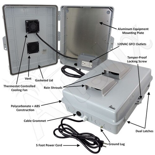 Altelix 17x14x6 Vented Polycarbonate ABS Weatherproof NEMA Enclosure with Cooling Fan 120 VAC GFCI Outlets Power Cord