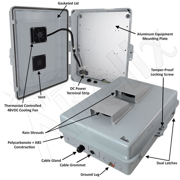 Altelix 17x14x6 Vented Polycarbonate ABS Weatherproof NEMA Enclosure with 48 VDC Cooling Fan