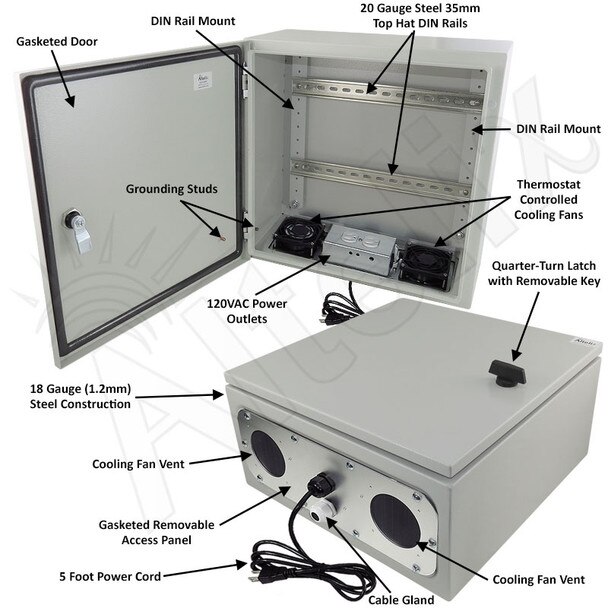 Altelix 16x16x8 Industrial DIN Rail Steel Weatherproof NEMA Enclosure with Dual Cooling Fans 120 VAC Outlets and Power Cord