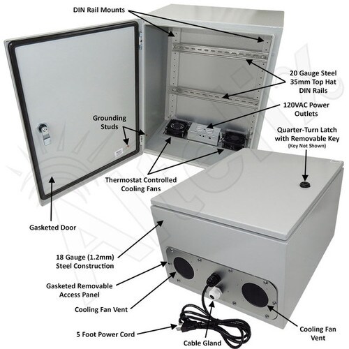 Altelix 20x16x12 Industrial DIN Rail Steel Weatherproof NEMA Enclosure with Dual Cooling Fans 120 VAC Outlets and Power Cord