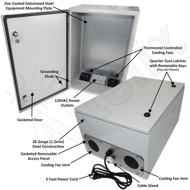 Altelix 24x16x12 Steel Weatherproof NEMA Enclosure with Dual Cooling Fans 120 VAC Outlets and Power Cord