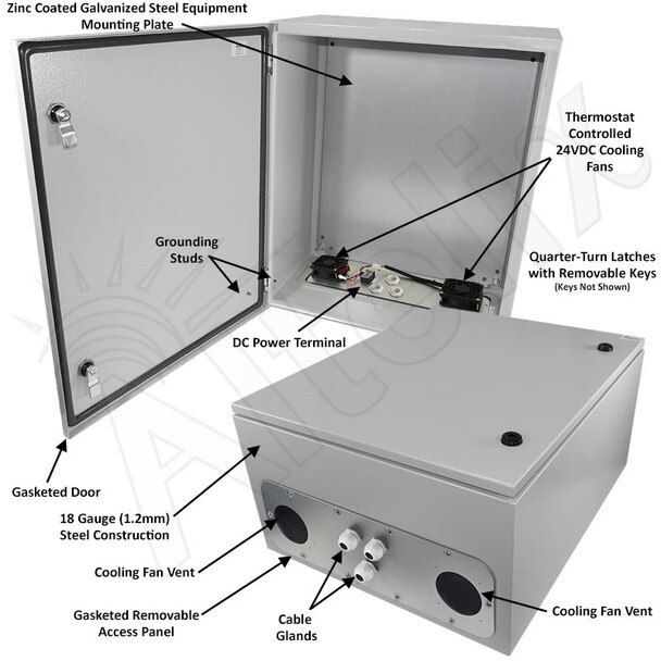Altelix 24x20x12 Steel Weatherproof NEMA Enclosure with Dual 24 VDC Cooling Fans