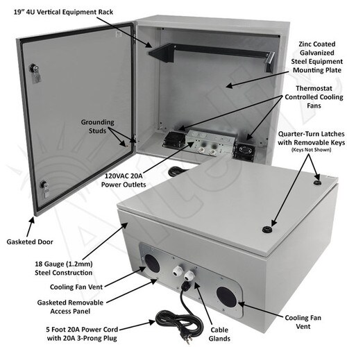 Altelix 24x24x12 120VAC 20A Steel NEMA Enclosure for UPS Power Systems with 19-Inch Wide 4U Vertical Rack Dual Cooling Fans 20A Power Outlets Power Cord