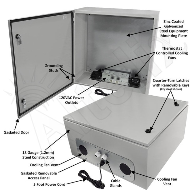 Altelix 24x24x12 Steel Weatherproof NEMA Enclosure with Dual Cooling Fans 120 VAC Outlets and Power Cord