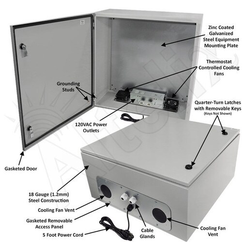 Altelix 24x24x12 Steel Weatherproof NEMA Enclosure with Dual Cooling Fans 120 VAC Outlets and Power Cord