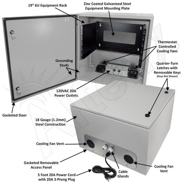 Altelix 24x24x16 120VAC 20A Steel NEMA Enclosure for UPS Power Systems with 19-Inch Wide 6U Rack Dual Cooling Fans 20A Power Outlets Power Cord