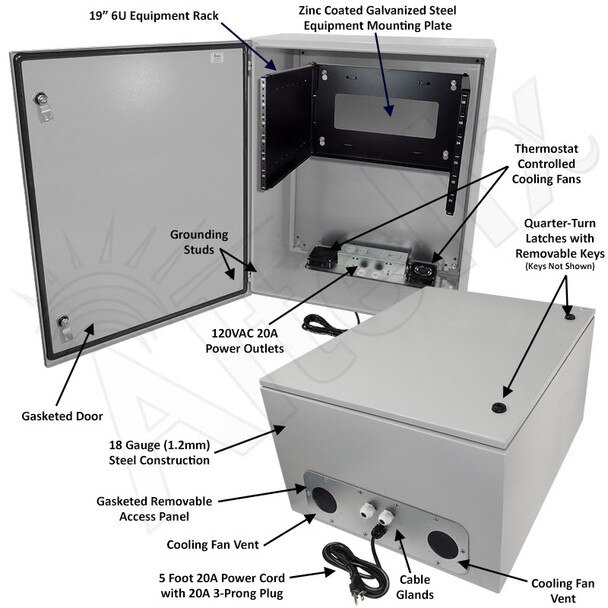 Altelix 28x24x16 120VAC 20A Steel NEMA Enclosure for UPS Power Systems with 19-Inch Wide 6U Rack Dual Cooling Fans 20A Power Outlets Power Cord