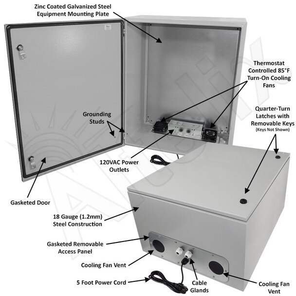 Altelix 28x24x16 Steel Weatherproof NEMA Enclosure with 120 VAC Outlets Power Cord 85F Turn-On Cooling Fans