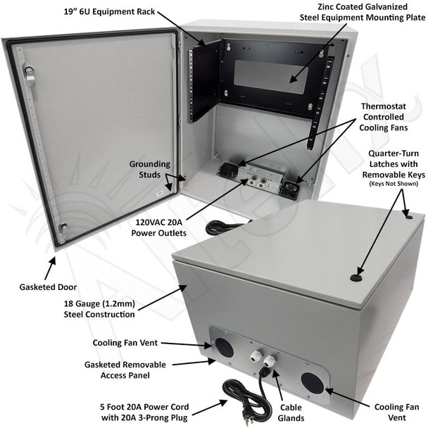 Altelix 32x24x16 120VAC 20A Steel NEMA Enclosure for UPS Power Systems with 19-Inch Wide 6U Rack Dual Cooling Fans 20A Power Outlets Power Cord