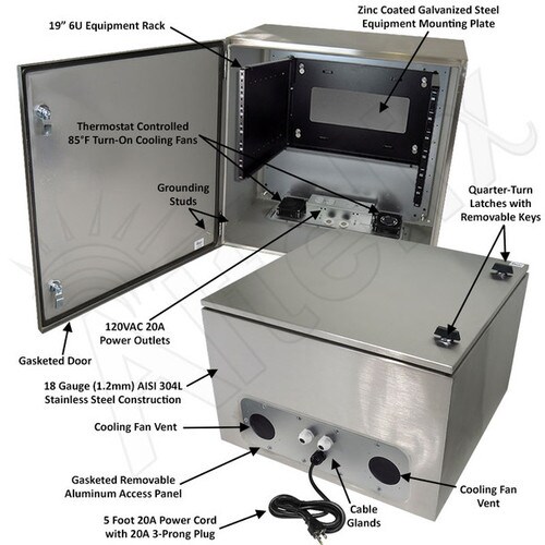 Altelix 24x24x16 120VAC 20A Stainless Steel NEMA Enclosure for UPS Power Systems with 19-Inch Wide 6U Rack 20A Power Outlets Power Cord 85F Turn-On Cooling Fans