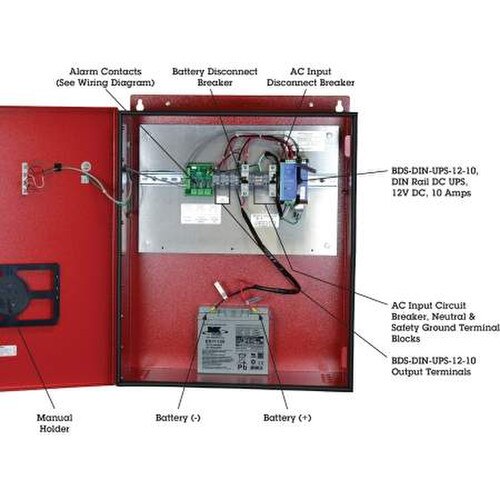 NewMar NFPA Battery Backup 12V 120W 55Ah UL (PE12V120W55AHUL25