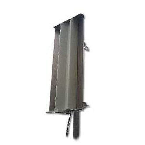 RF Armor USK1203 120 Sector Kit 3 GHz USK1203