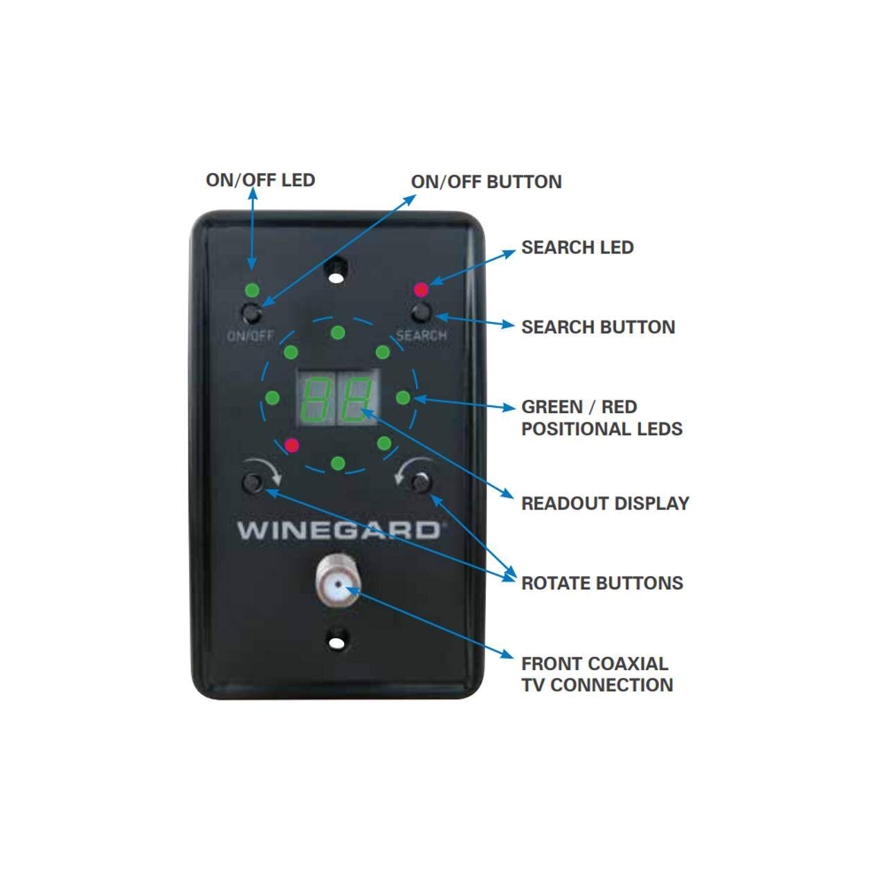 Rayzar Replacement Wall Plate - Thumbnail 4